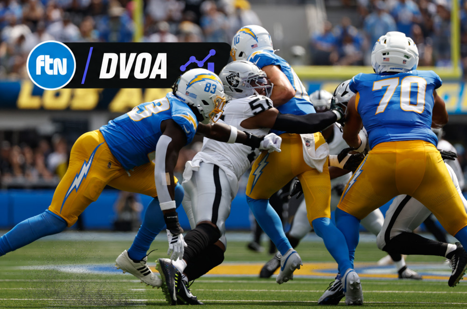 2026 DOOM Index: The Chargers Shock
